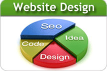professional and bespoke website design